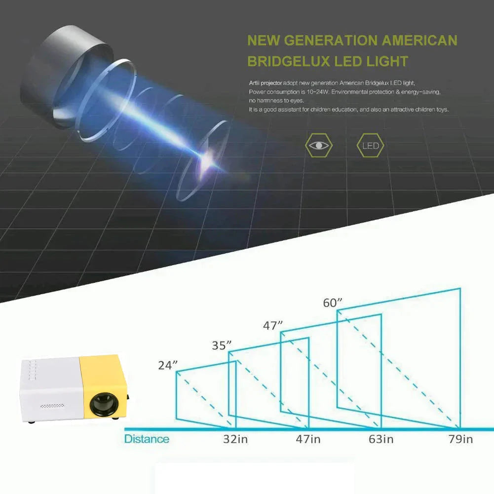 Mini Projecteur