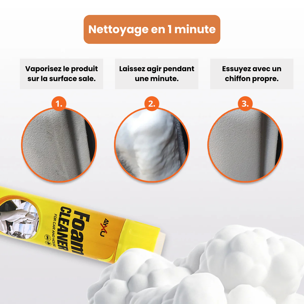 Mousse Nettoyante Multi-Usage – Nettoyant Moussant