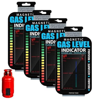 GAS LEVEL INDICATOR