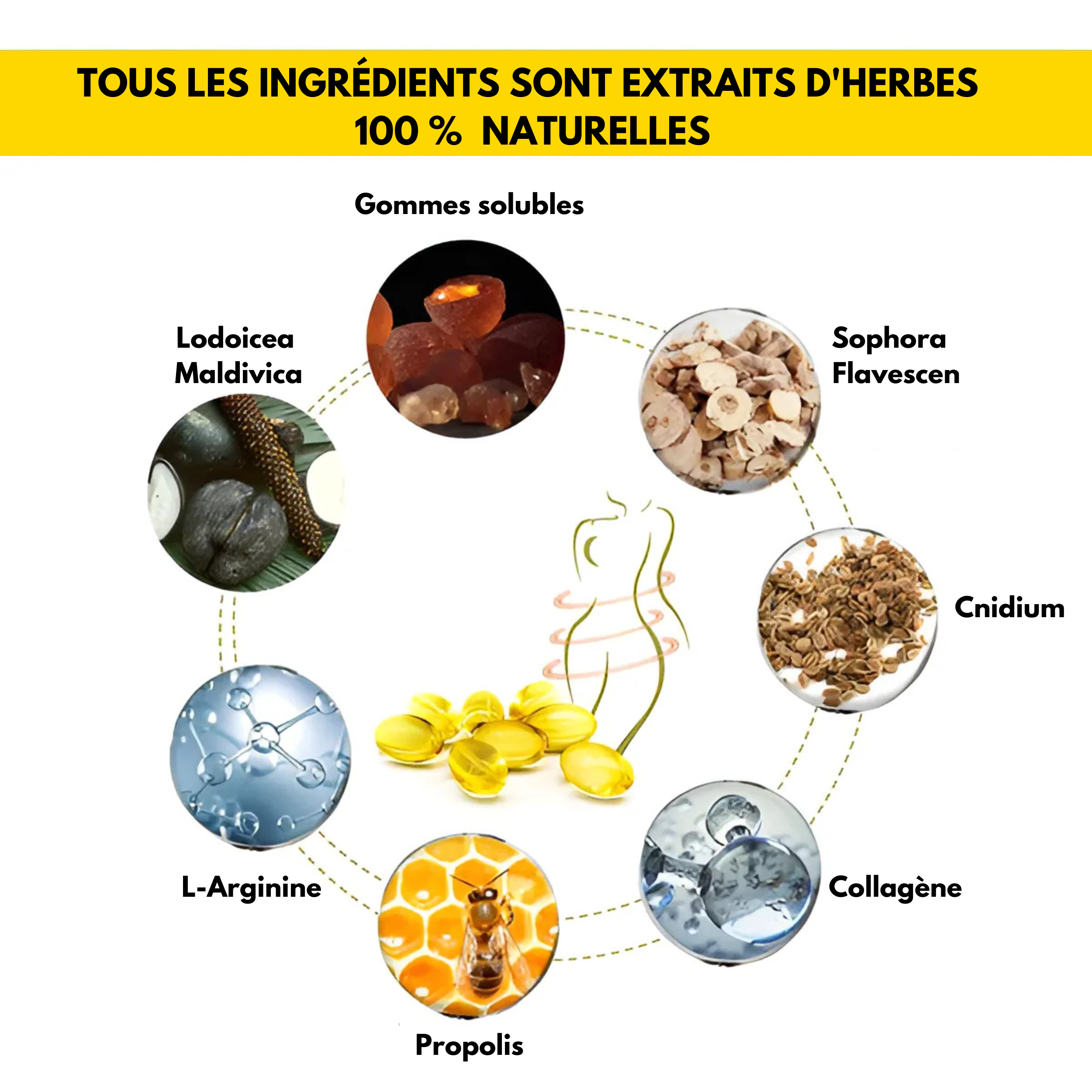 AKTALO - Dites adieu aux odeurs gênantes, retrouvez une confiance absolue !