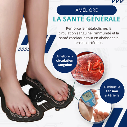 Tapis de Massage Conductif EMS