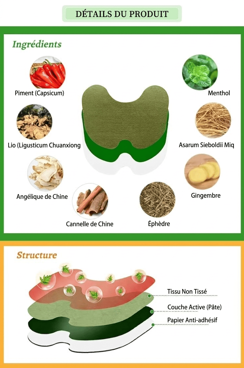 Patch Anti-Douleur Naturel - Easy life 🌿(Boîte de 10 patchs)