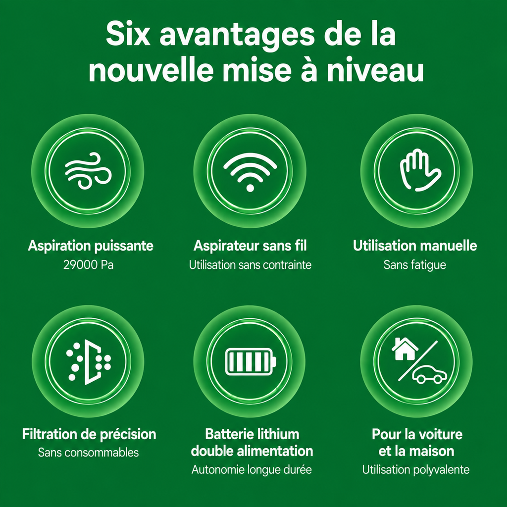 mini aspirateur sans fil