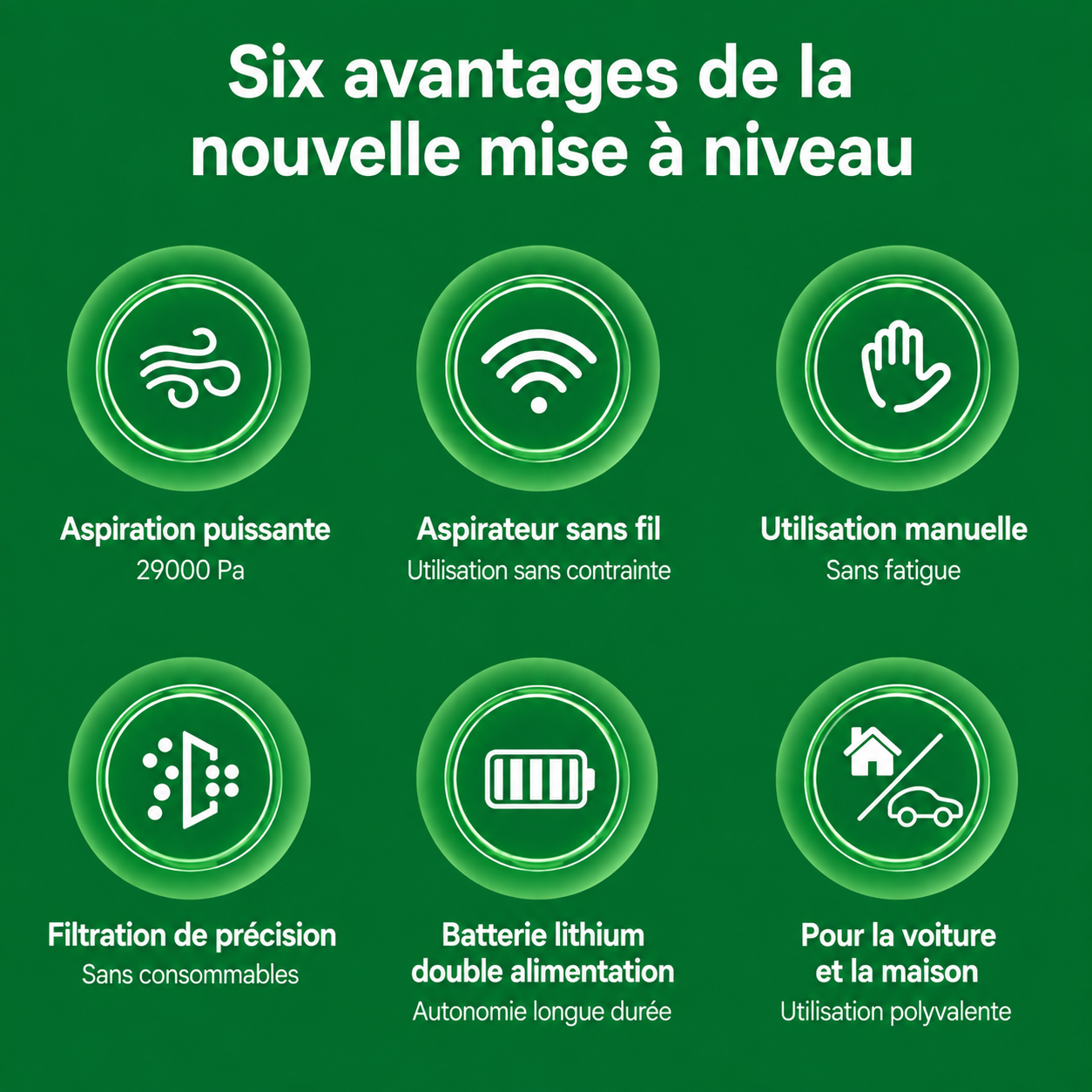 mini aspirateur sans fil