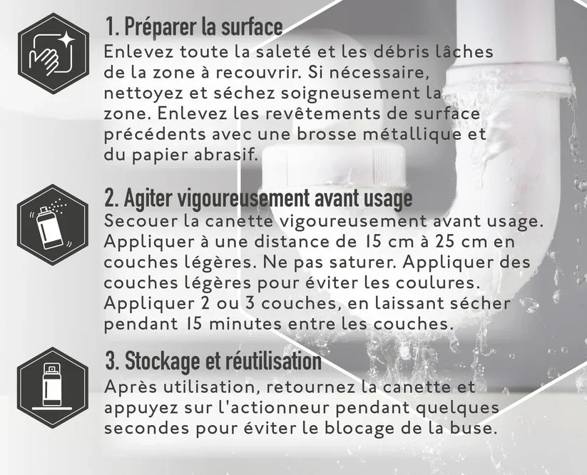 Spray d’Étanchéité Waterproof