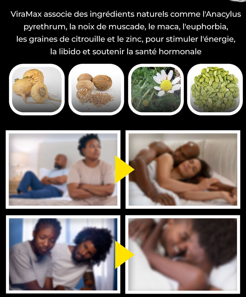 ViraMax – Male Energy and Intimate Performance